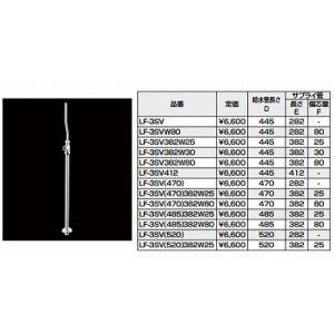 画像: 水栓部品 INAX/LIXIL　LF-3SV(520)　洗面器・手洗器用セット金具 止水栓 床給水タイプ サプライ管あり [★]