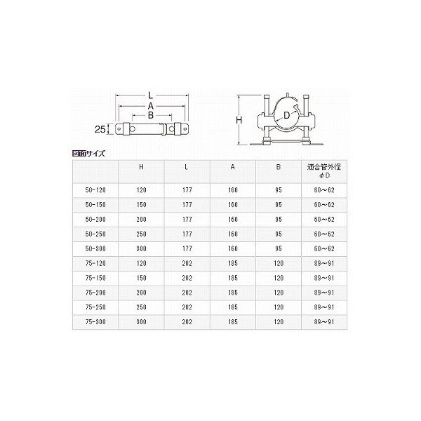 画像2: 水栓部材 三栄水栓　R662-50-150　排水用品 排水管支持金具 (2)