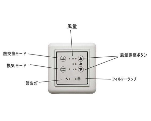 画像1: 日本スティーベル 【4台用コントローラセット】 VLRシリーズ ダクトレス熱交換換気システム [♪【本体同時購入のみ】] (1)